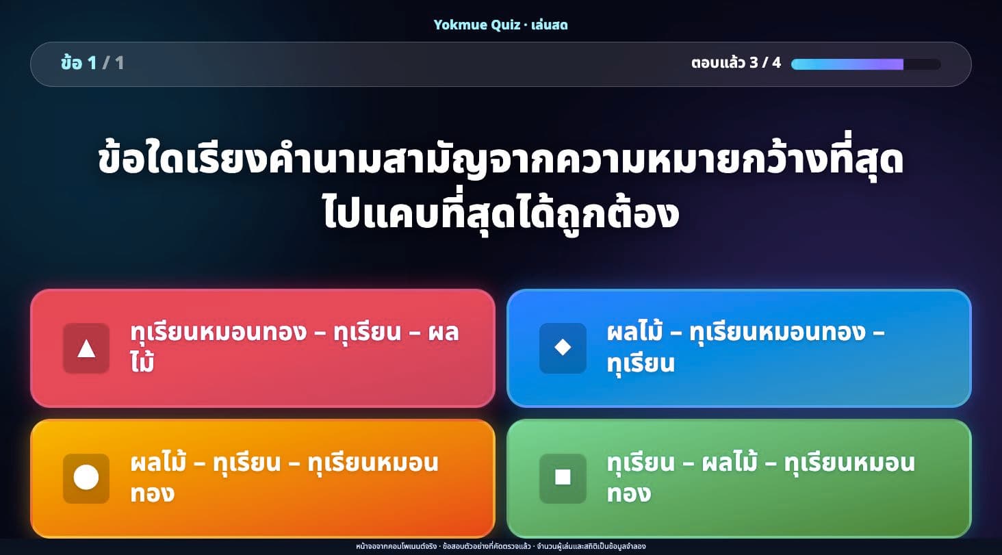 จอร่วม Live Quiz แสดงคำถามเรื่องคำนามสามัญและสี่ตัวเลือก เป็นข้อมูลสาธิต